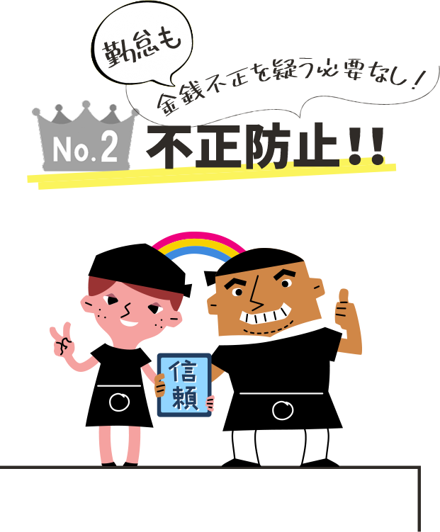 No.2 勤怠も金銭不正を疑う必要なし! 不正防止!!