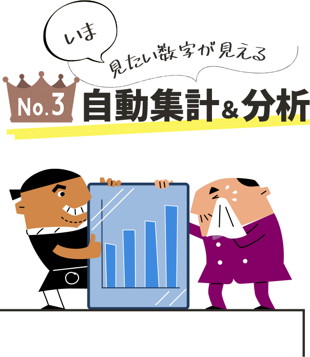No.3 いま見たい数字が見える 自動集計&分析